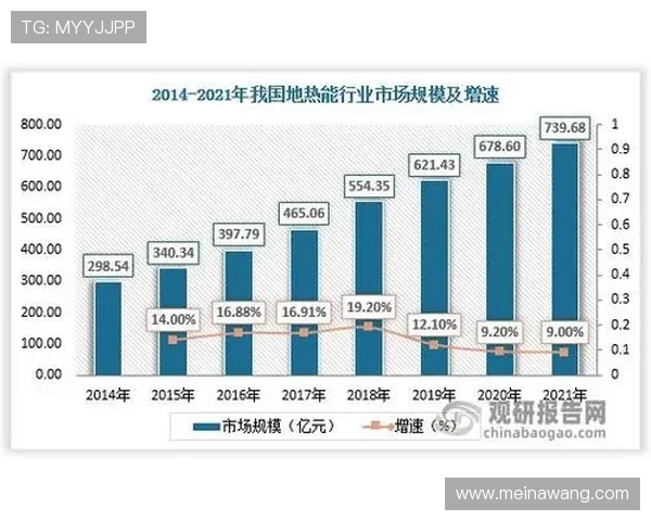 内地回力鞋在澳门海立方的市场份额及未来发展前景
