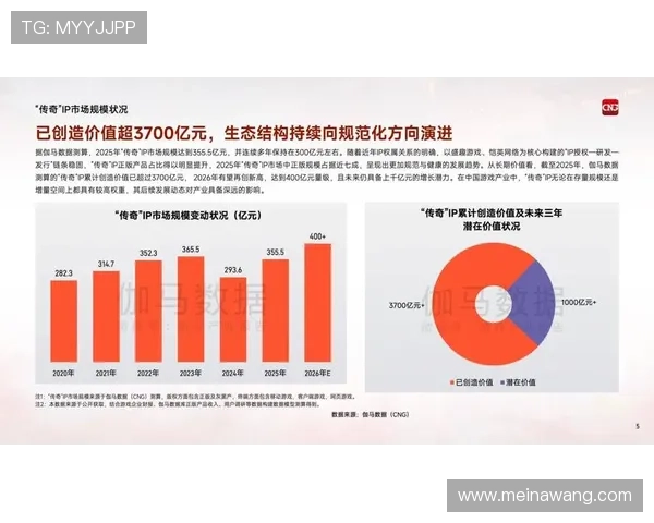 澳娱集团最新动态：2026年公司战略调整与新游戏产品发布全景介绍